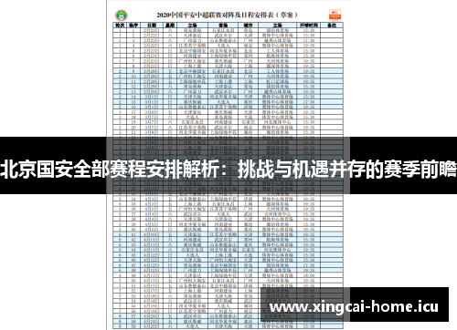 北京国安全部赛程安排解析：挑战与机遇并存的赛季前瞻