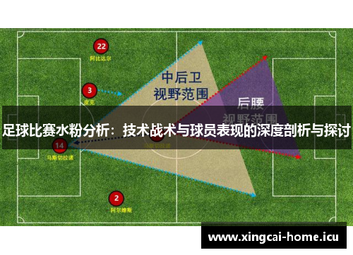 足球比赛水粉分析：技术战术与球员表现的深度剖析与探讨